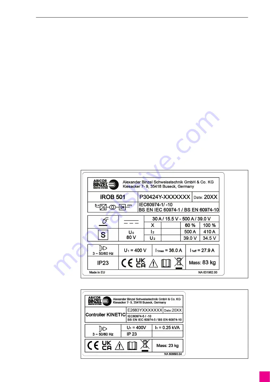 Abicor Binzel iROB 501 PRO Original Operating Instructions Download Page 5