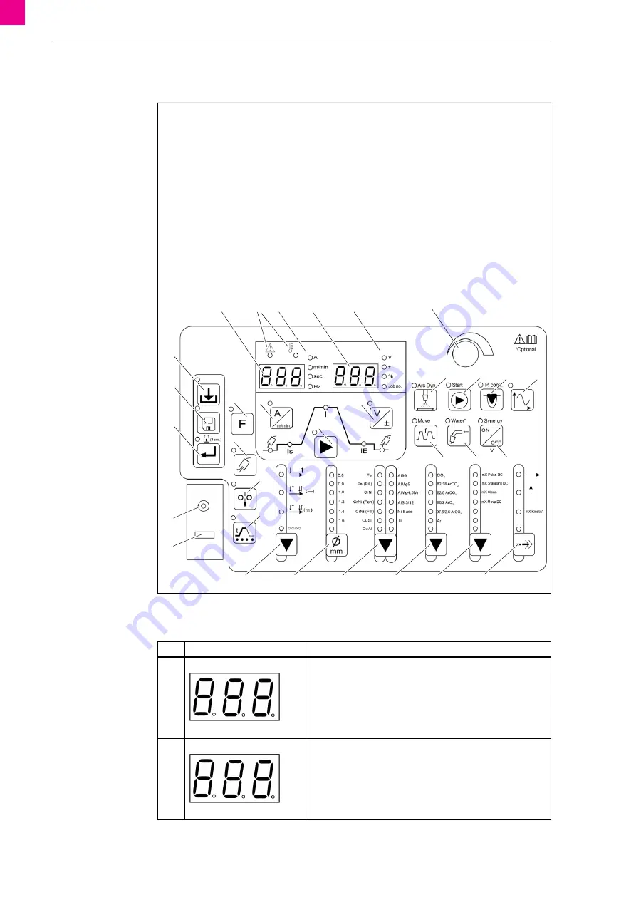 Abicor Binzel iROB 501 PRO Original Operating Instructions Download Page 12