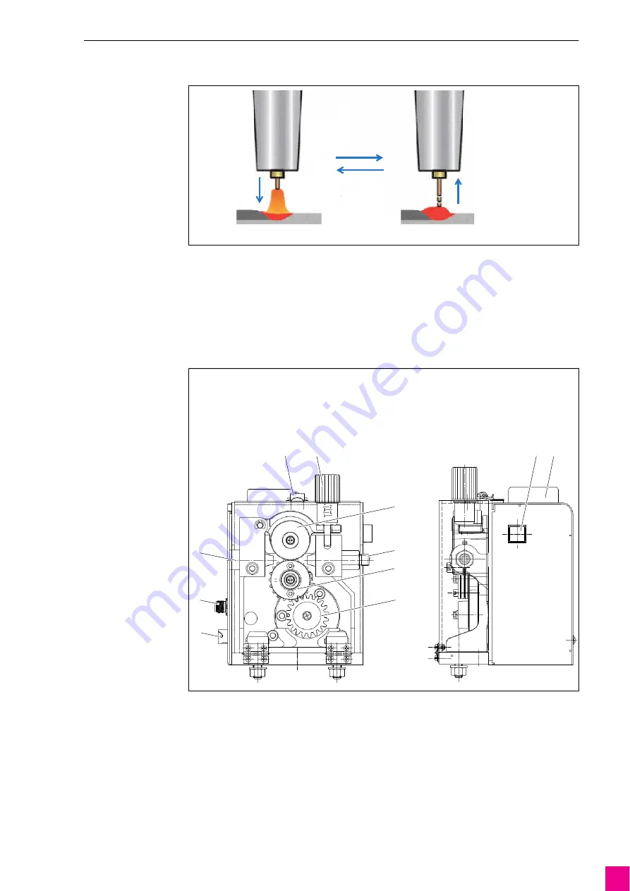 Abicor Binzel iROB 501 PRO Original Operating Instructions Download Page 17