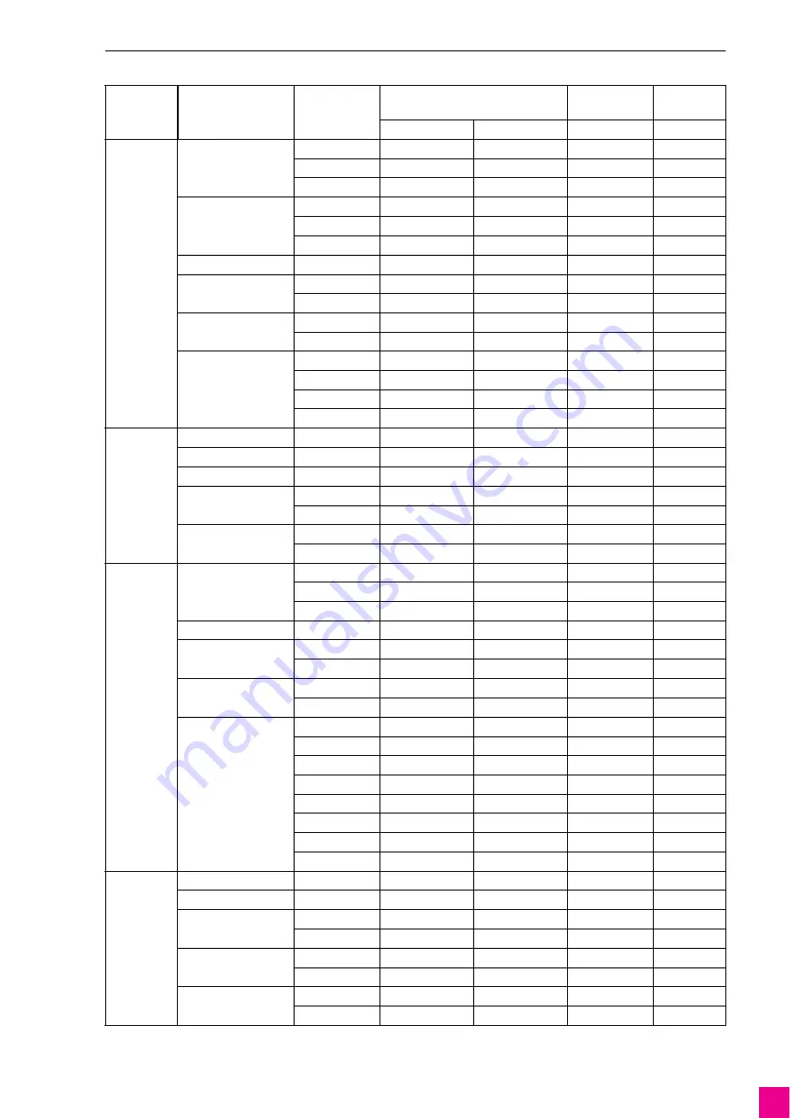 Abicor Binzel iROB 501 PRO Original Operating Instructions Download Page 41