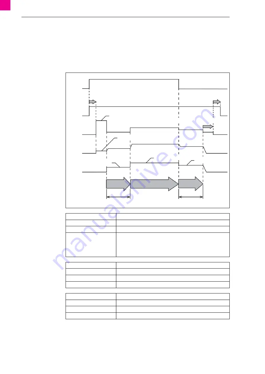 Abicor Binzel iROB 501 PRO Original Operating Instructions Download Page 66