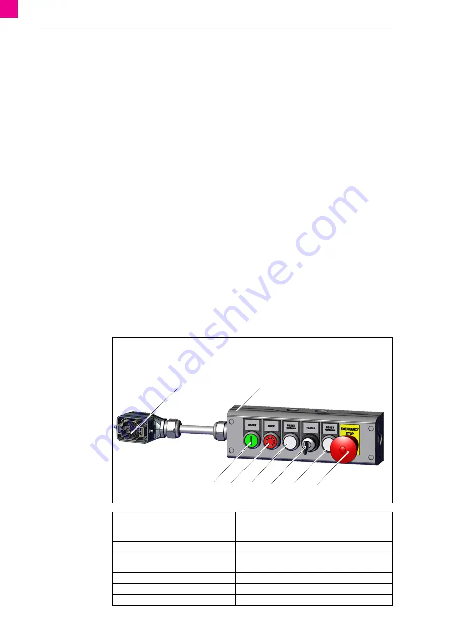 Abicor Binzel Operator Box V2 Original Operating Instructions Download Page 38