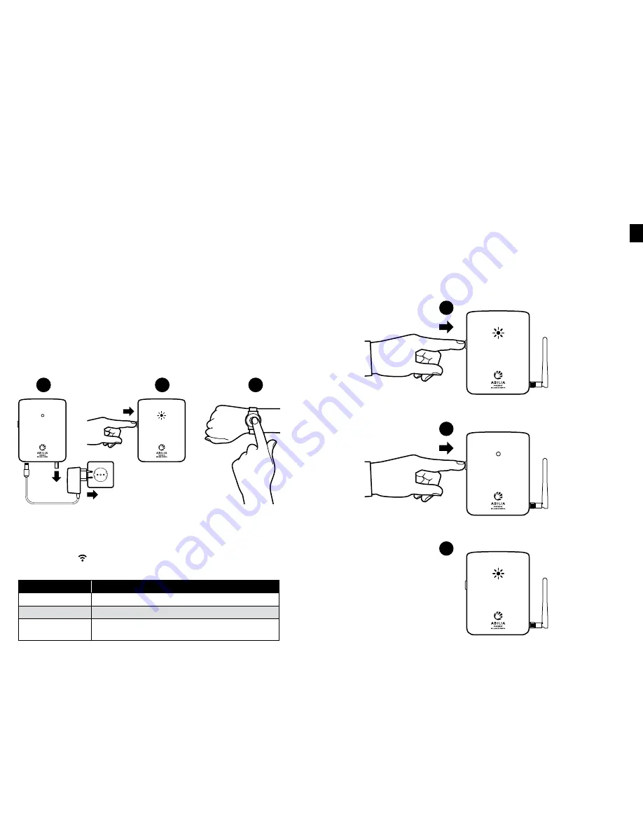 Abilia All In One User Manual Download Page 6