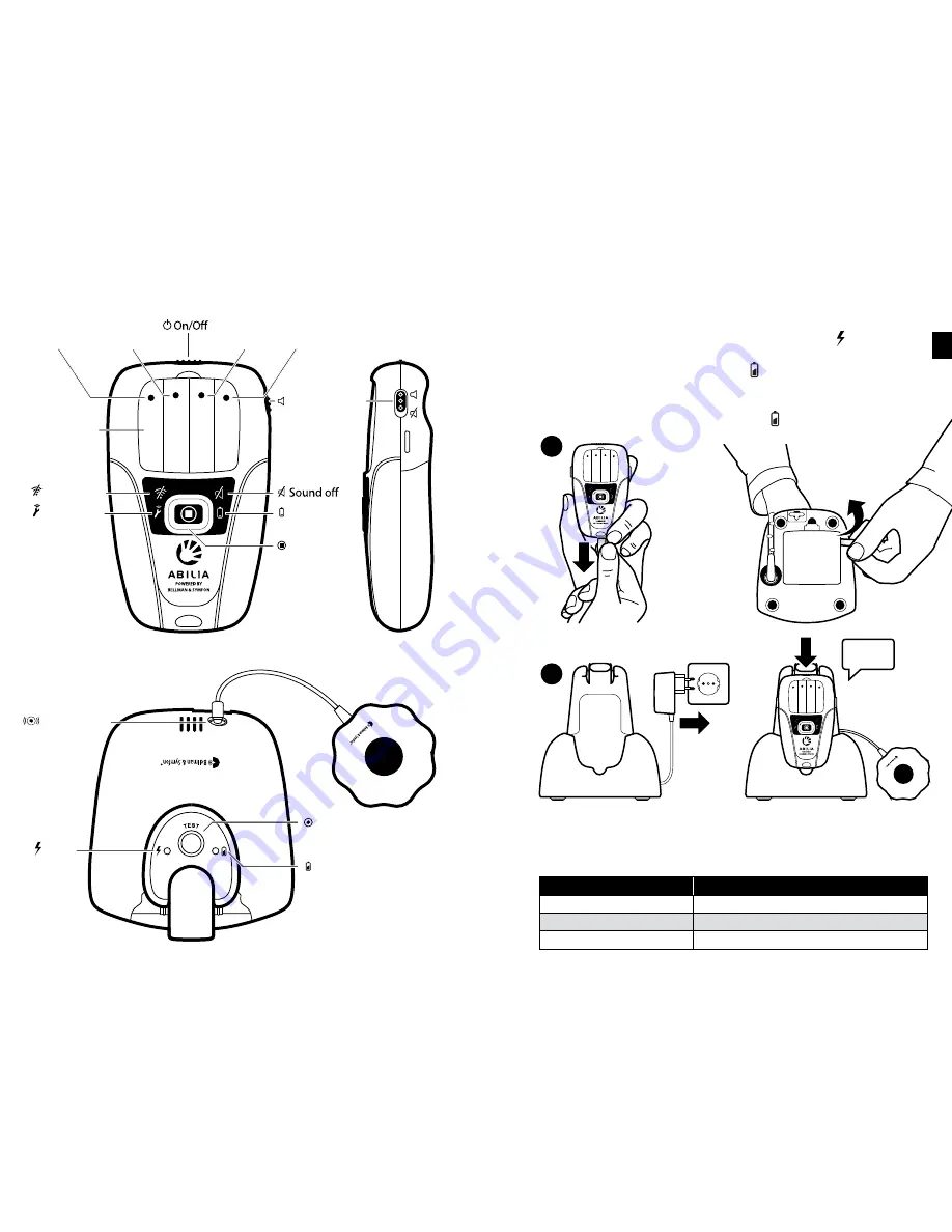 Abilia All In One User Manual Download Page 8