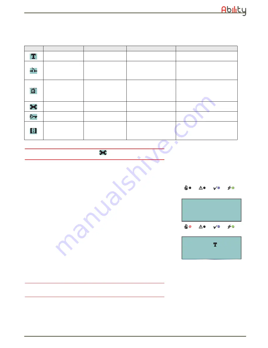 Ability 510M User Manual Download Page 9