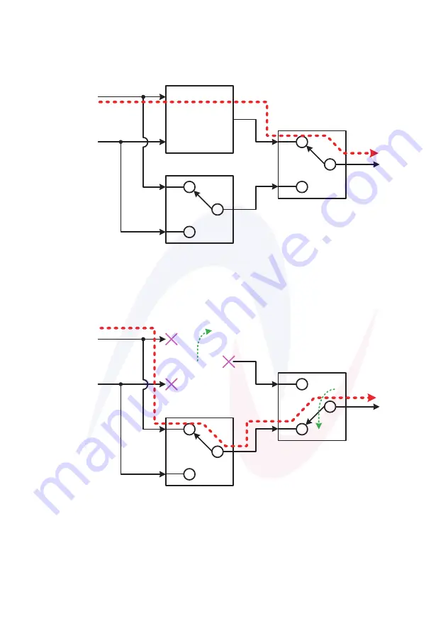 Ablerex ATS-16A User Manual Download Page 5