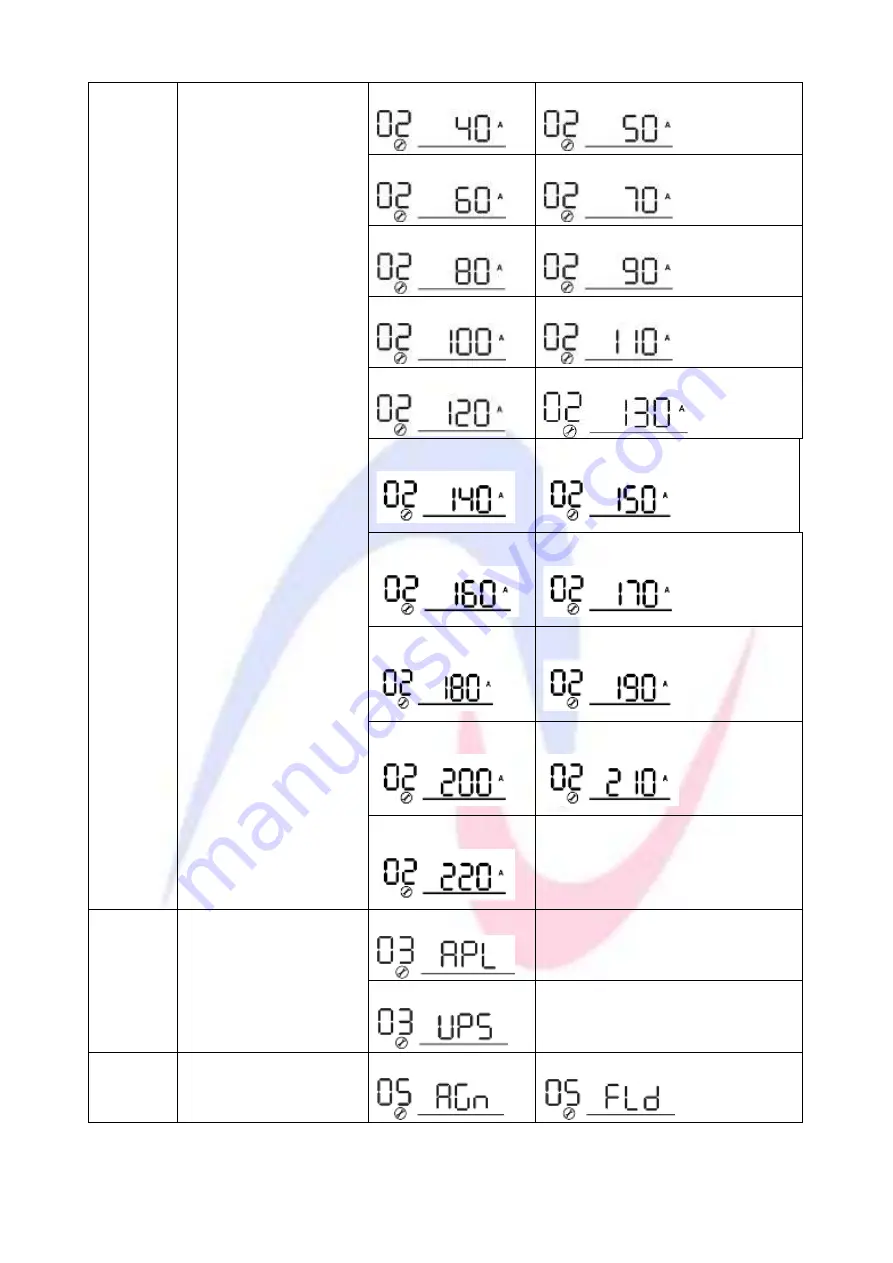 Ablerex EnerSalvys AB-ESS6000LV User Manual Download Page 17