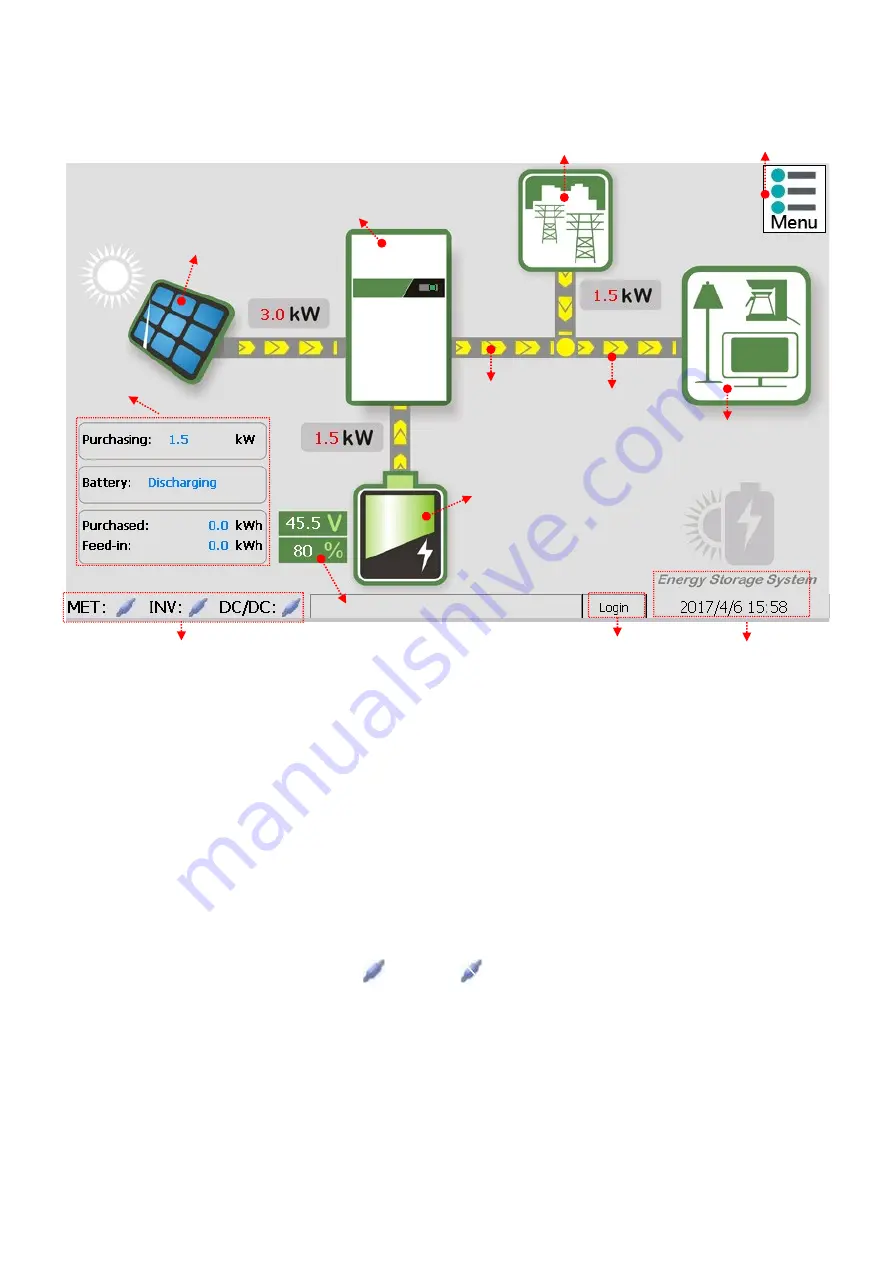 Ablerex EnerSalvys AB-ESSINV Скачать руководство пользователя страница 51