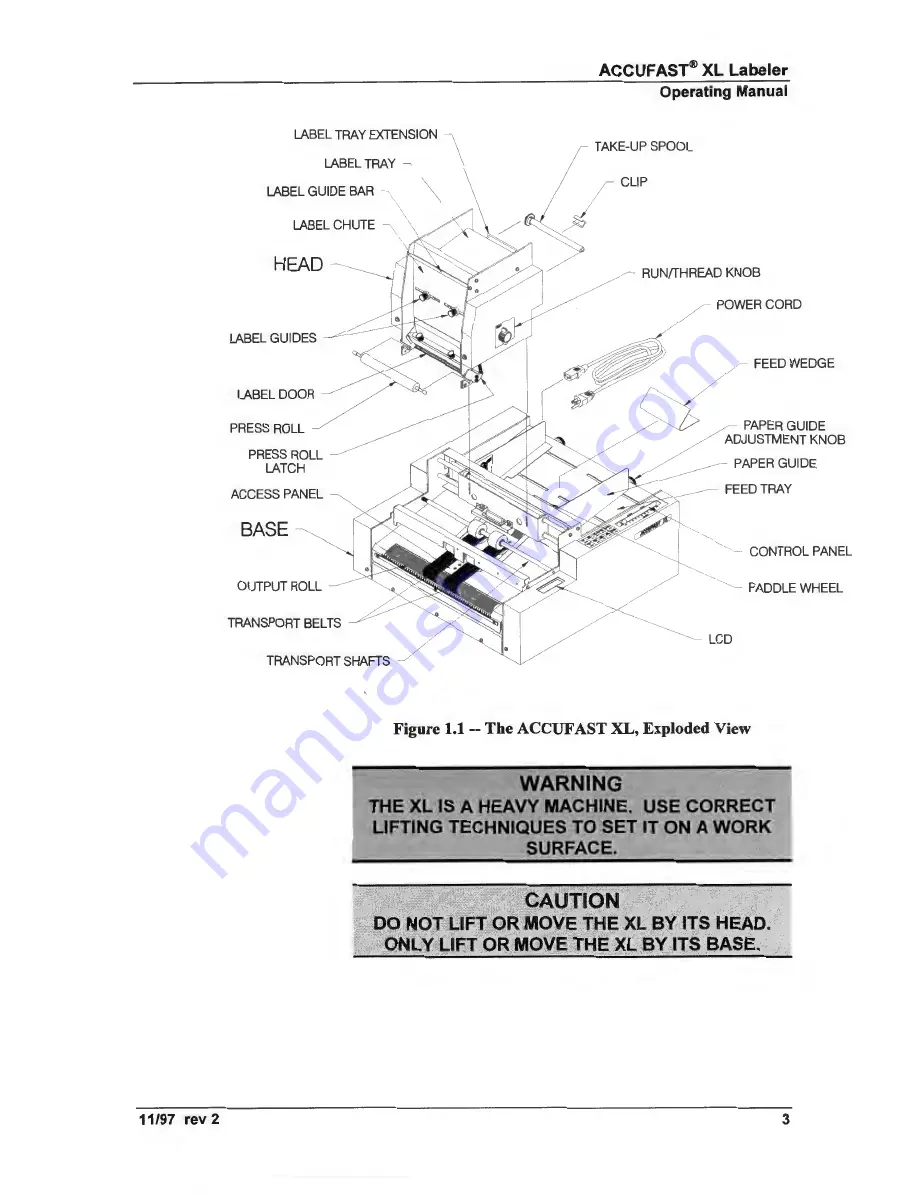 Accufast XL Operating Manual Download Page 7