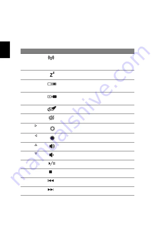 Acer ASPIRE 5251 Quick Manual Download Page 170