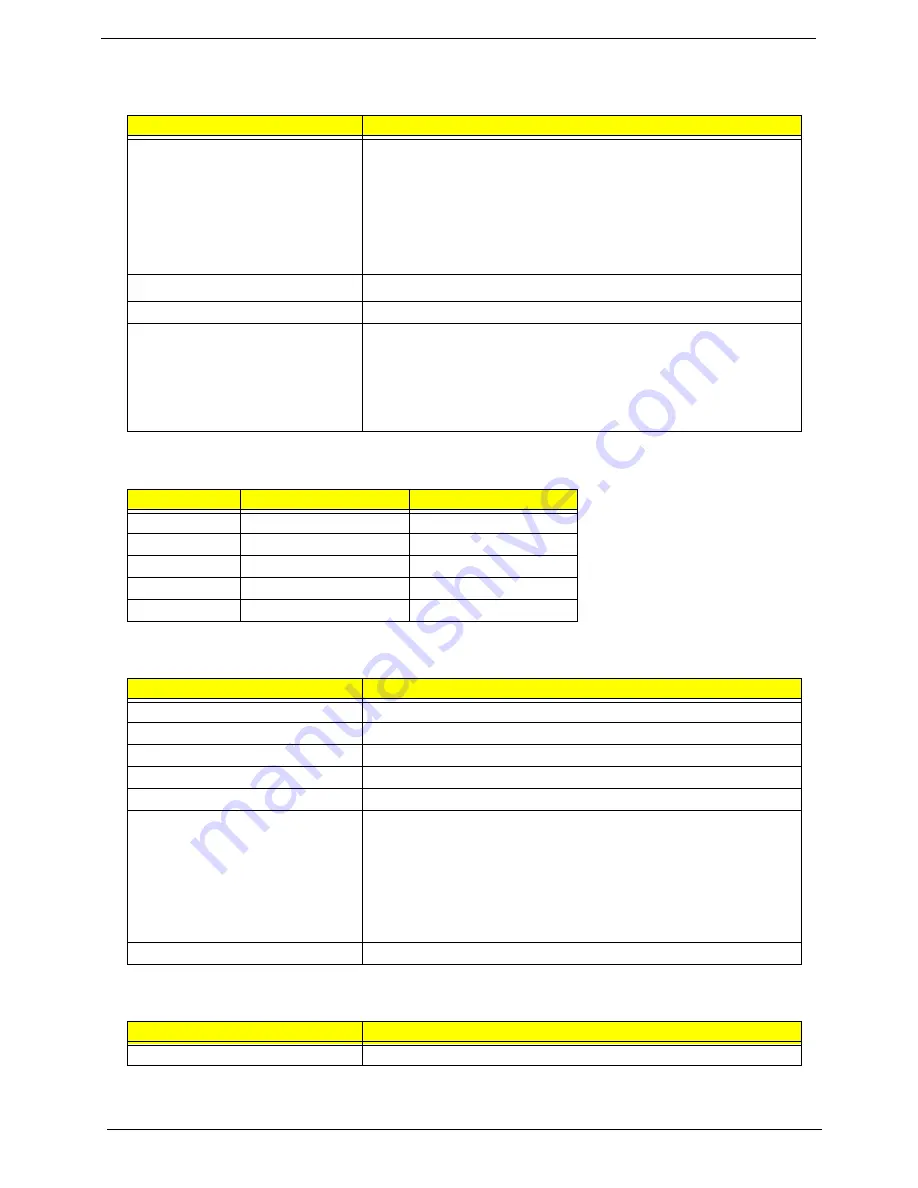 Acer ASPIRE 5570 Service Manual Download Page 44