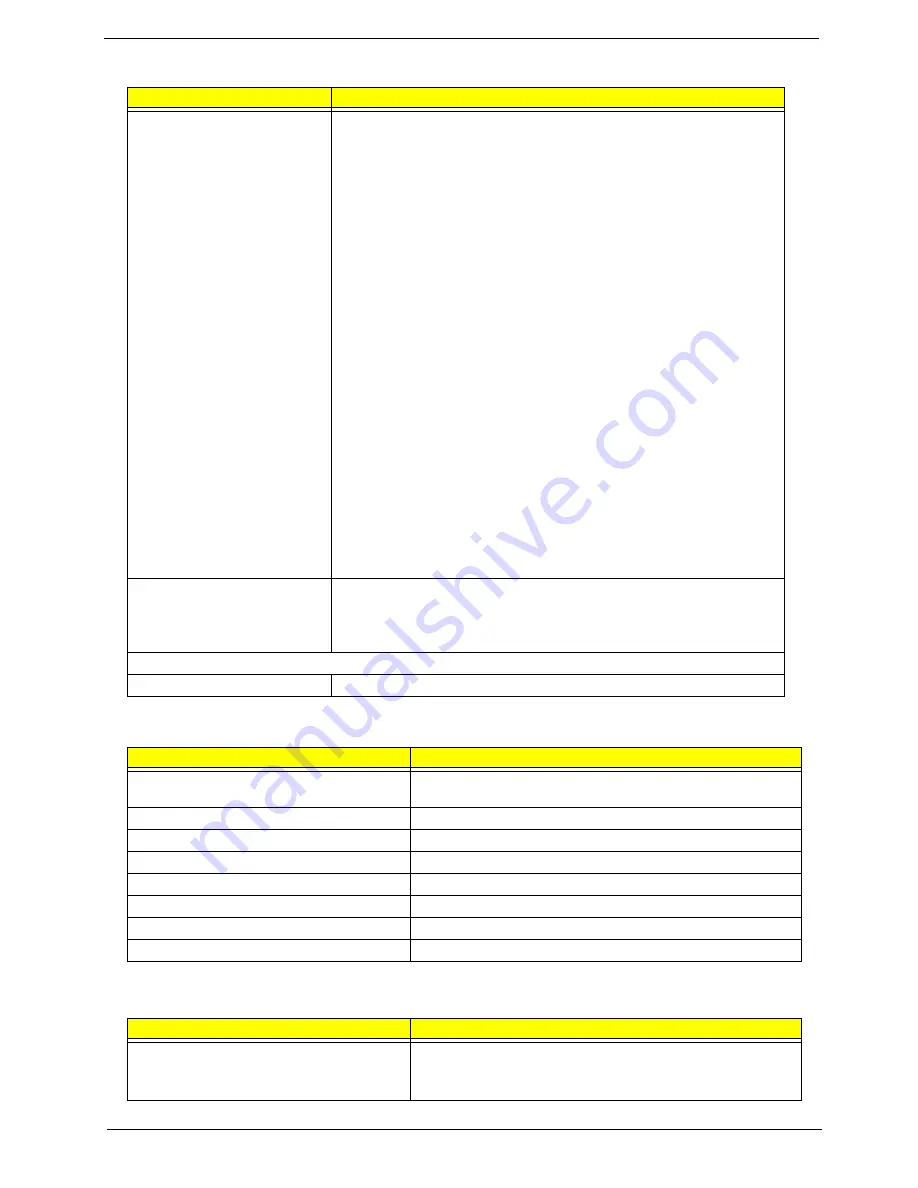 Acer ASPIRE 5570 Service Manual Download Page 49