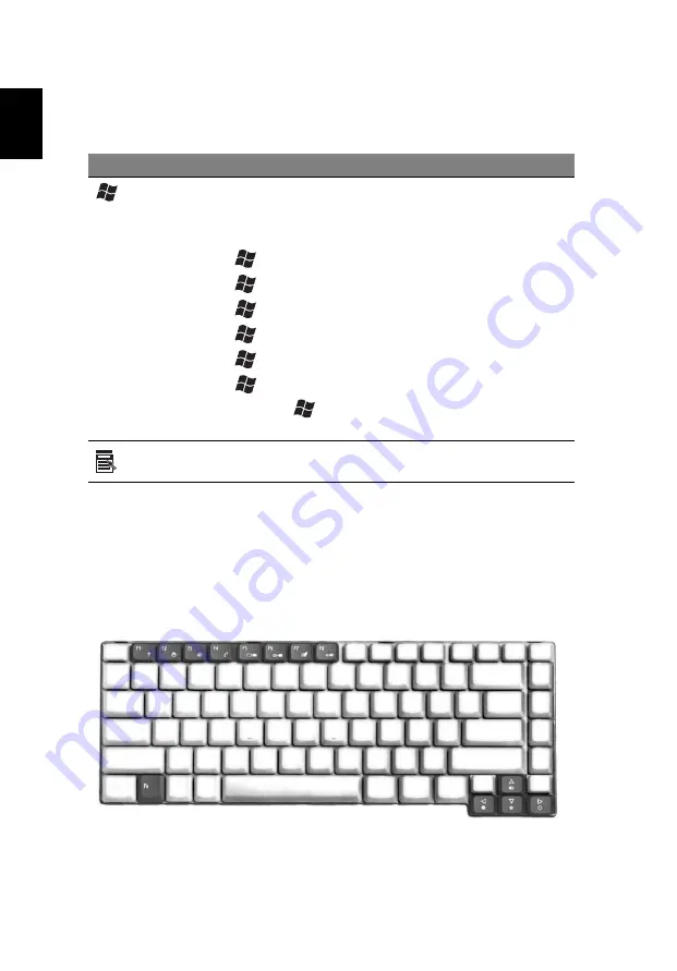 Acer Aspire 5610 Series User Manual Download Page 36