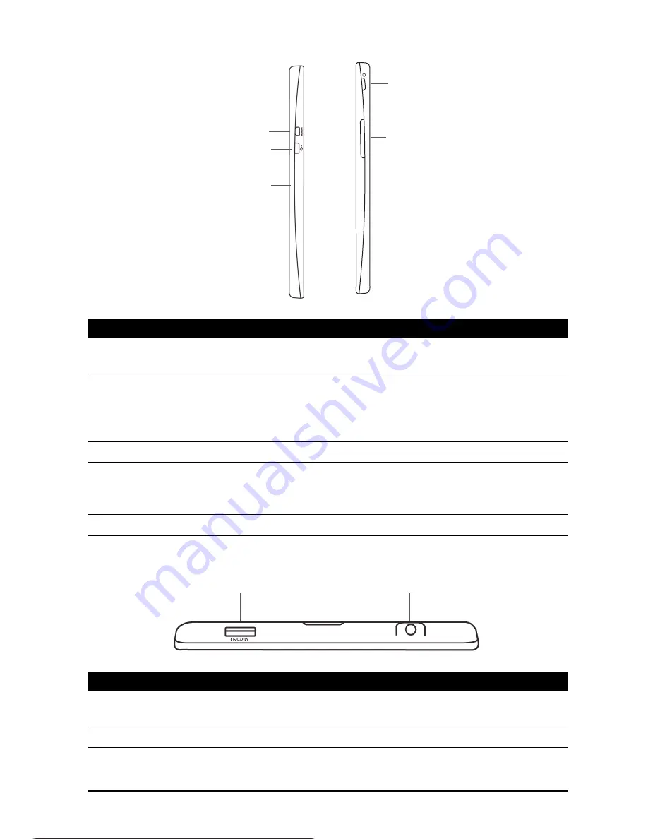 Acer Aspire ONE A110 User Manual Download Page 7