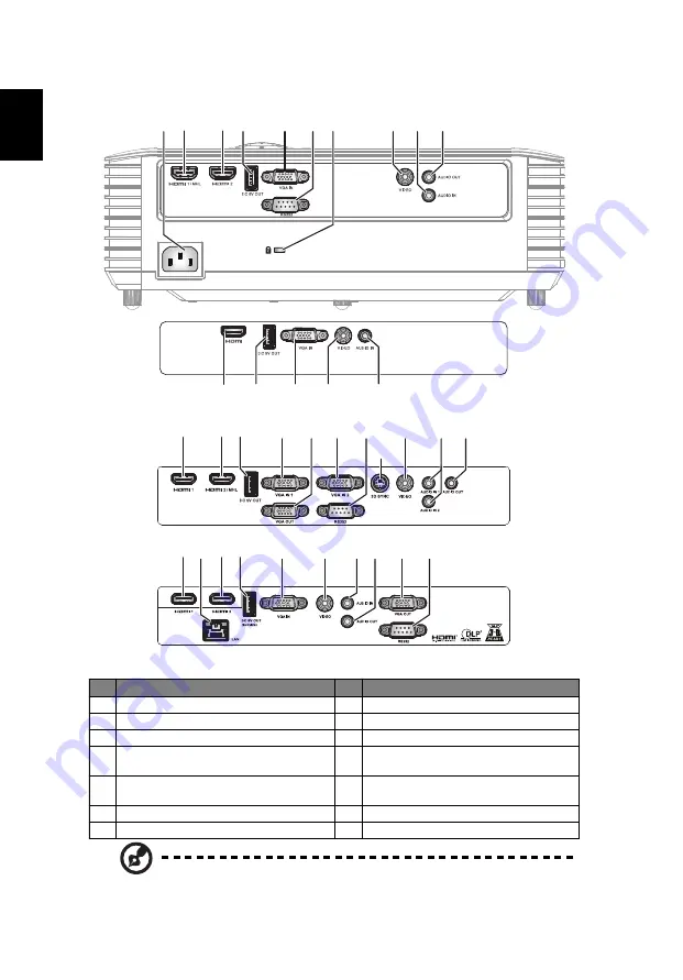 Acer D606D+ User Manual Download Page 16