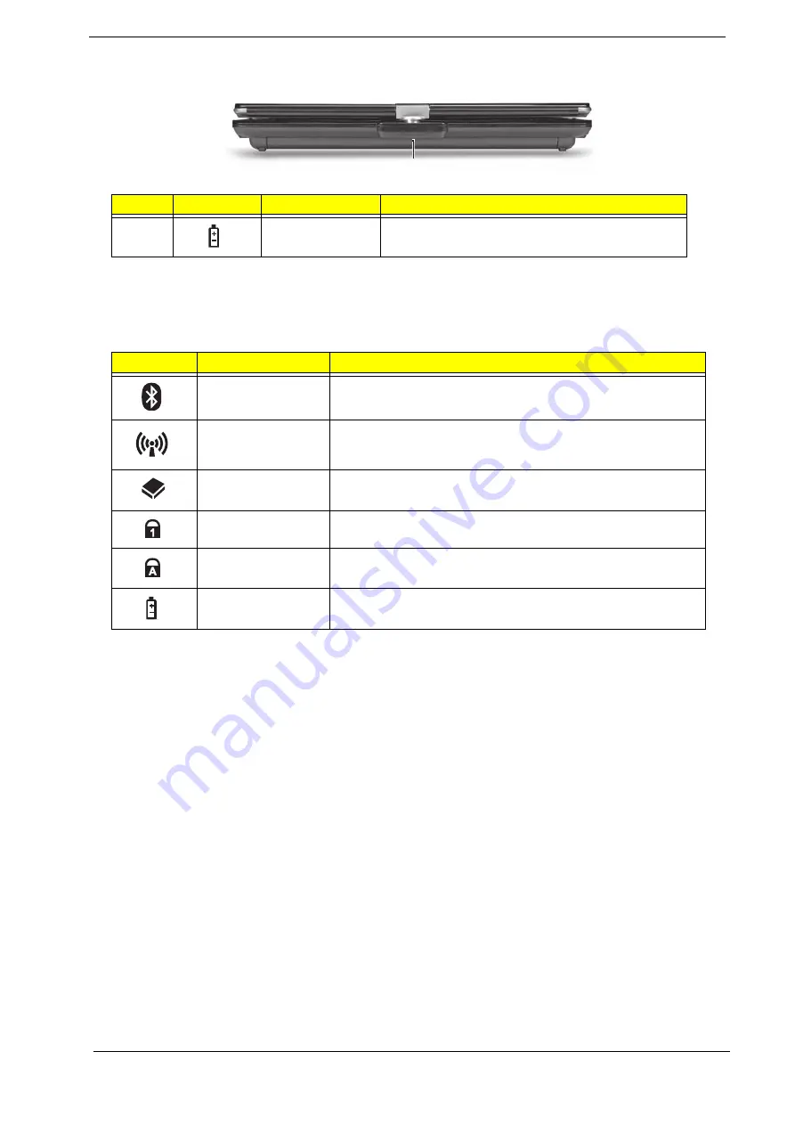 Acer EC14T Series Service Manual Download Page 18