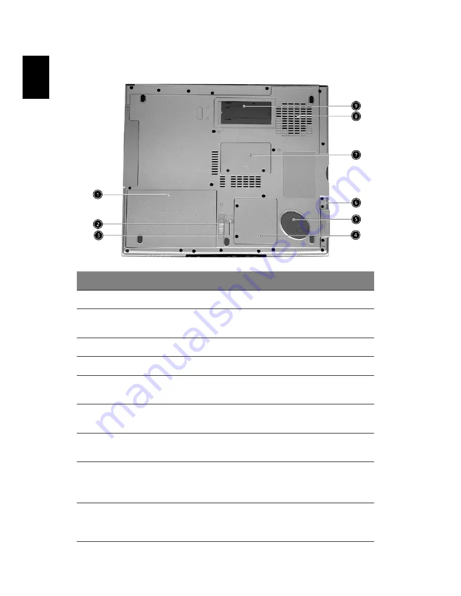 Acer Ferrari 3000 Manuel D'Utilisation Download Page 20