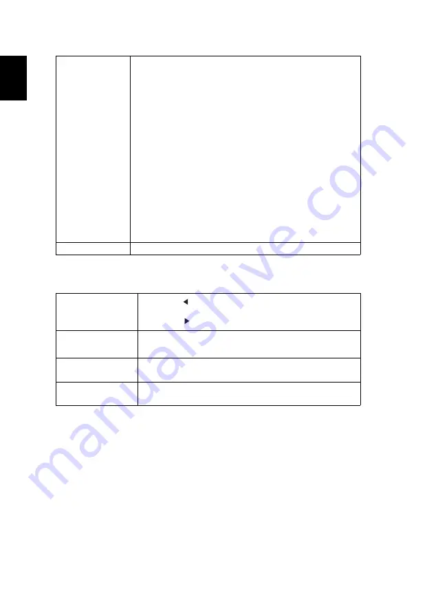 Acer PD1325W+ Series User Manual Download Page 36