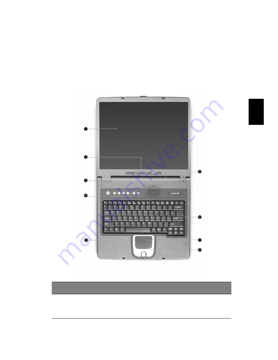 Acer TravelMate 2000 Guía Del Usuario Download Page 11