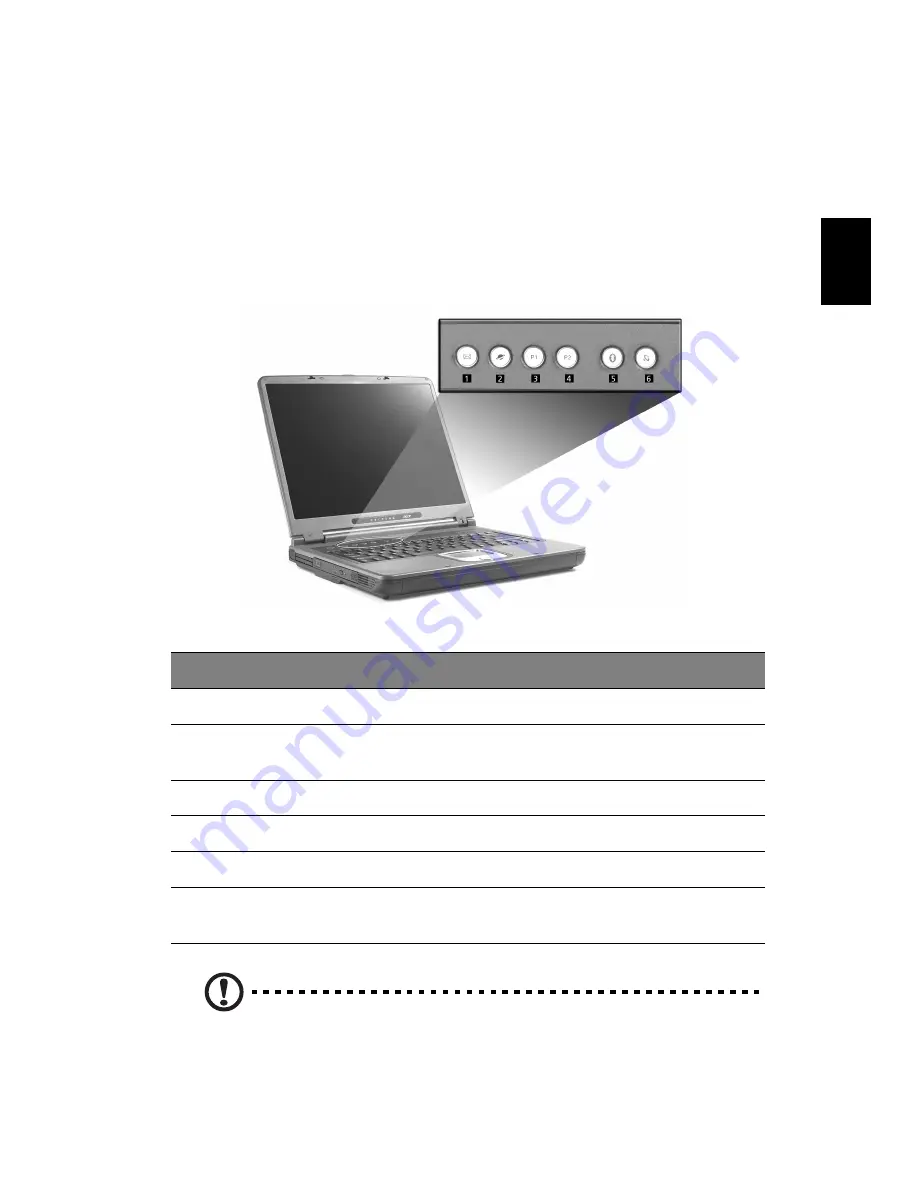 Acer TravelMate 2000 Manual Do Utilizador Download Page 27