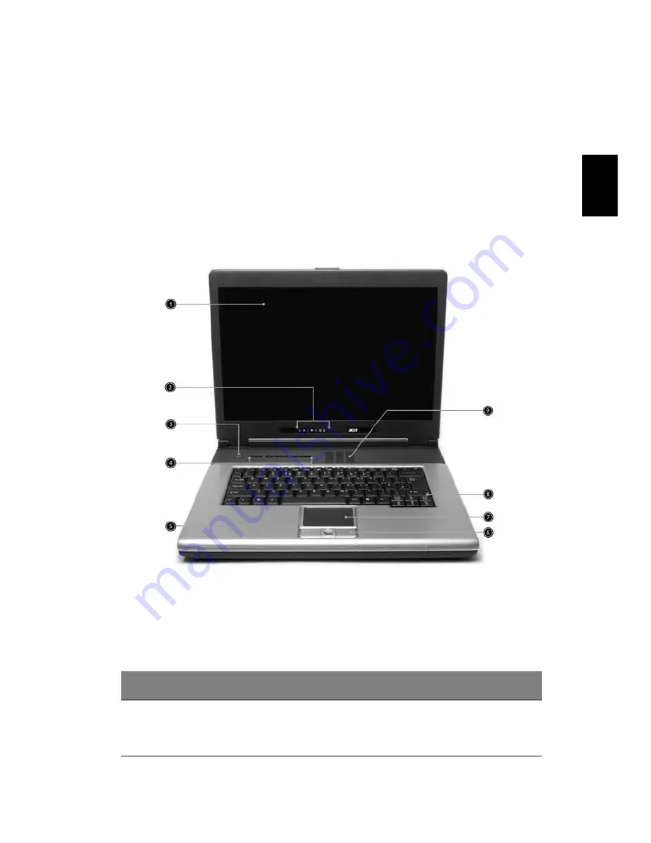 Acer TravelMate 2100 Manuel D'Utilisation Download Page 11