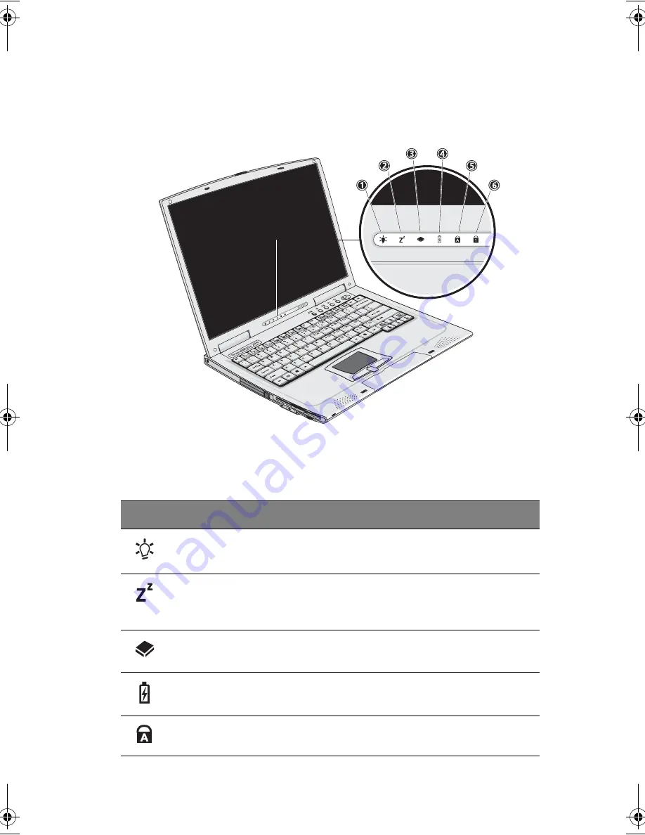 Acer TravelMate 230 Series User Manual Download Page 19