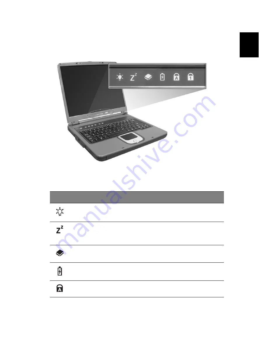 Acer TravelMate 240 series User Manual Download Page 19