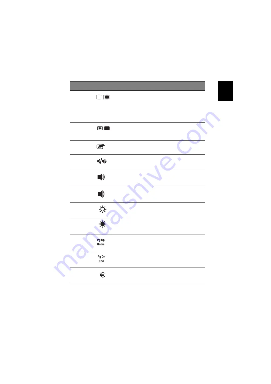 Acer TravelMate 240P series User Manual Download Page 29