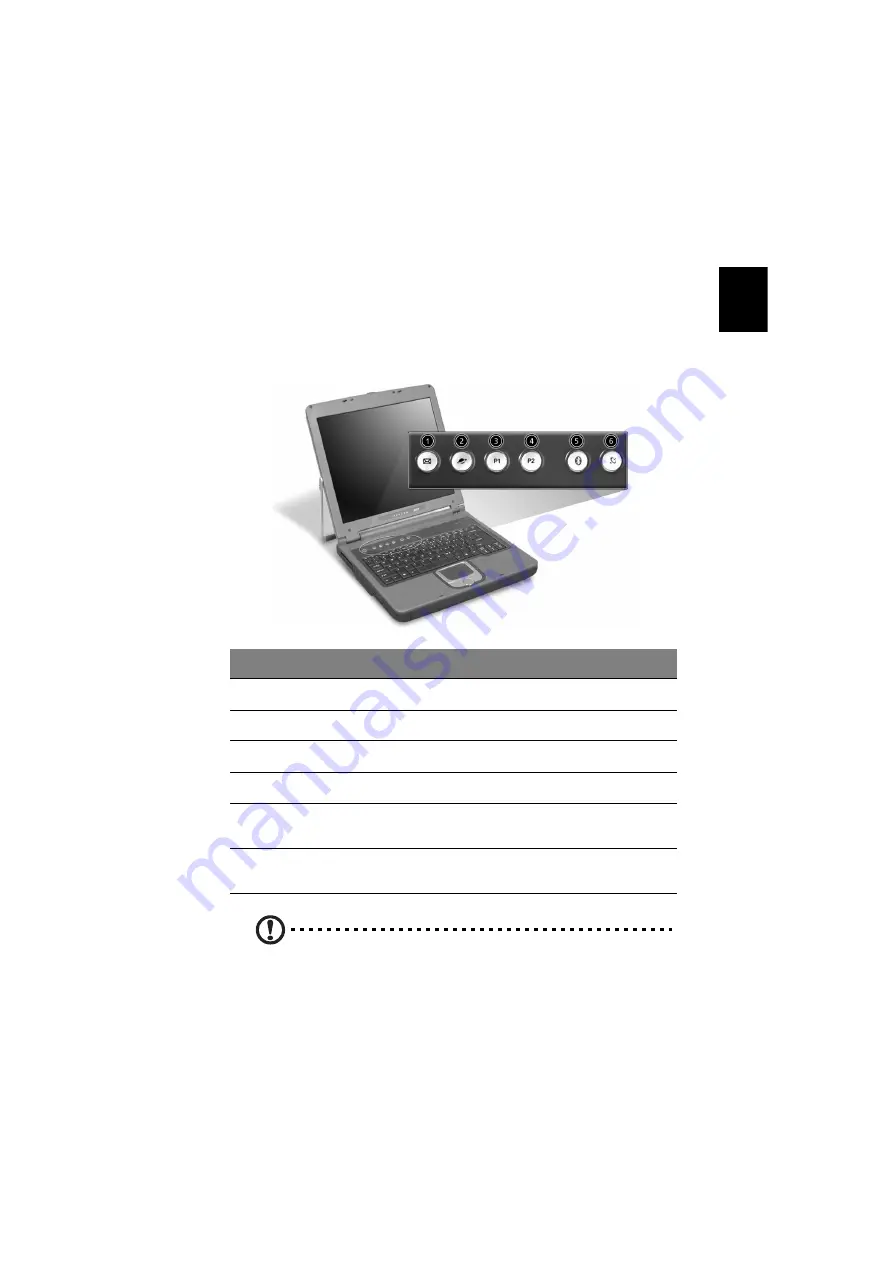 Acer TravelMate 240P series User Manual Download Page 31