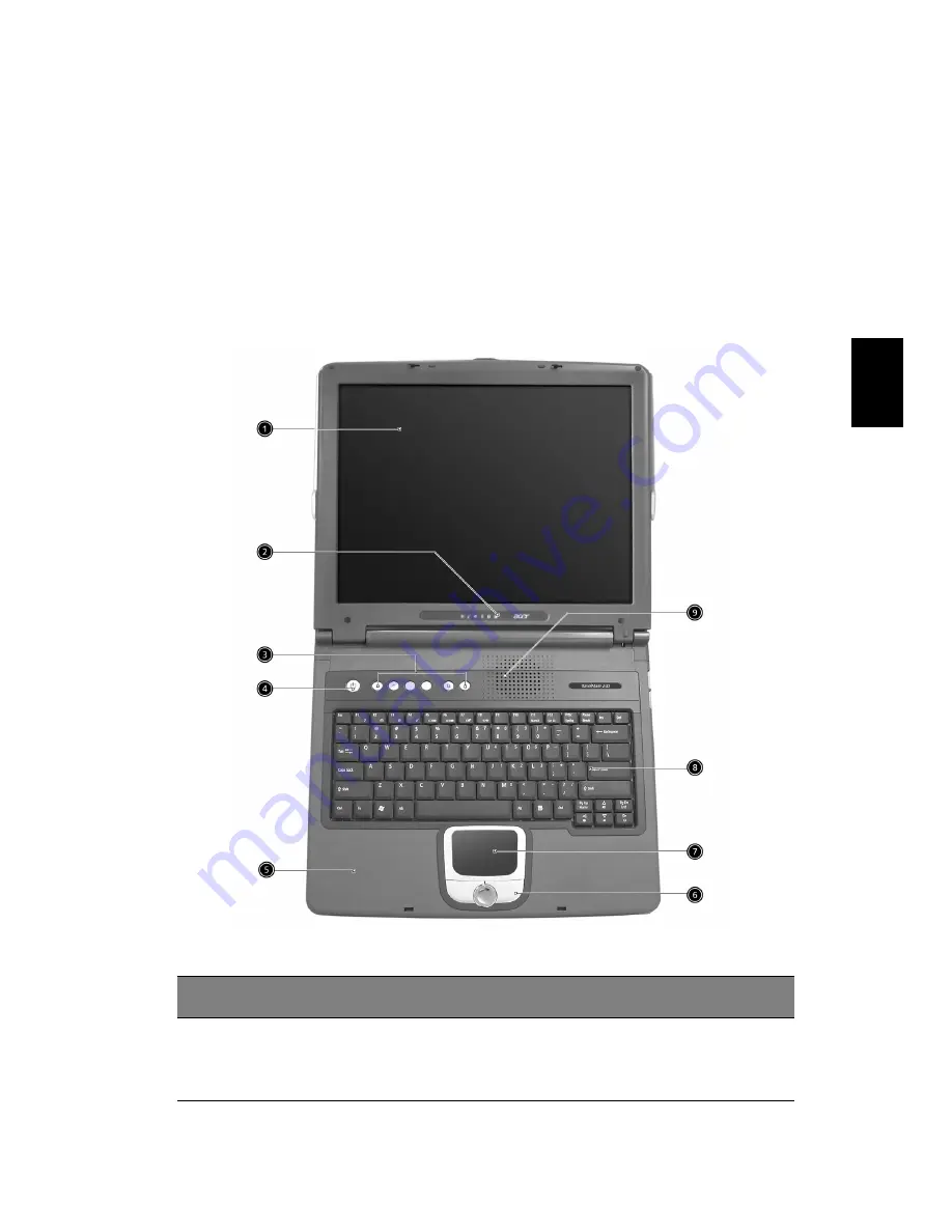 Acer TravelMate 250P series Guía Del Usuario Download Page 11