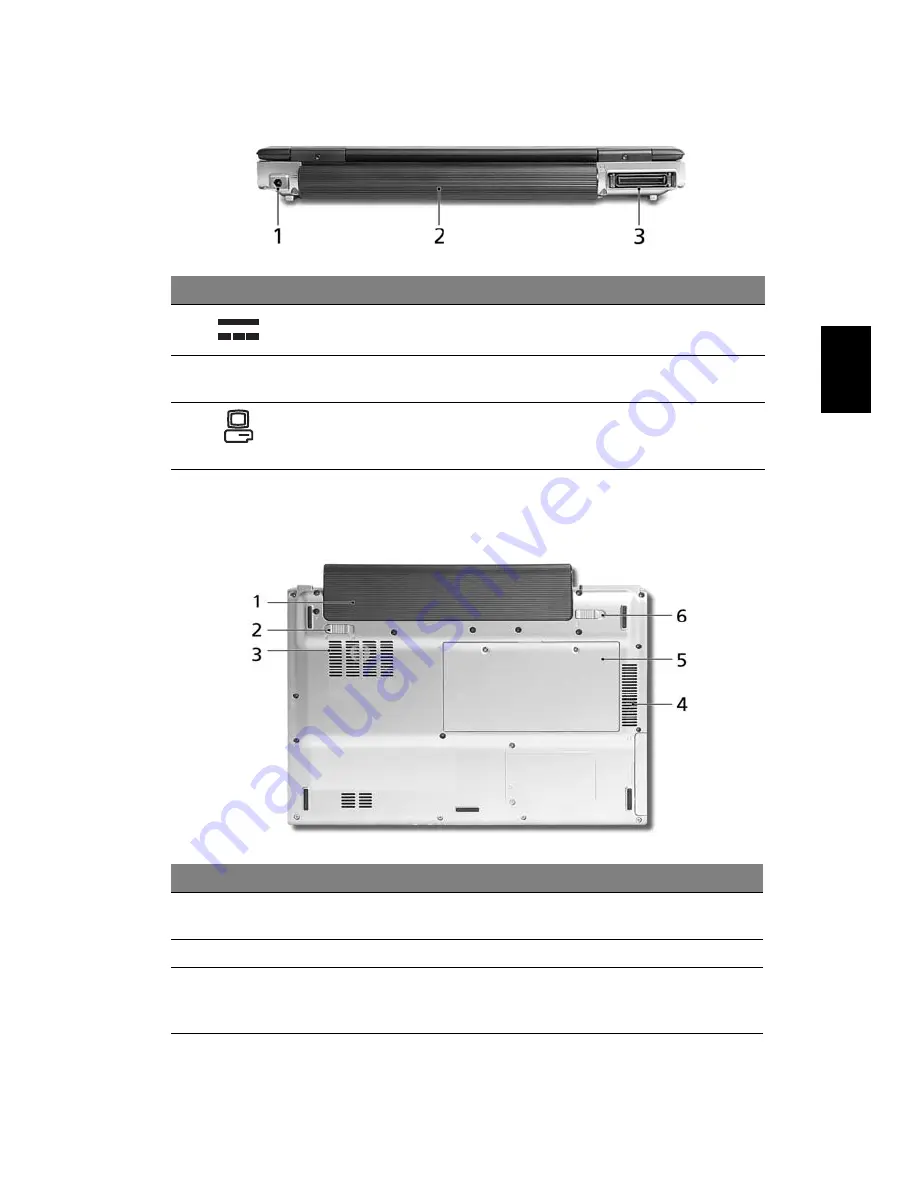 Acer TravelMate 3010 Guía Del Usuario Download Page 27