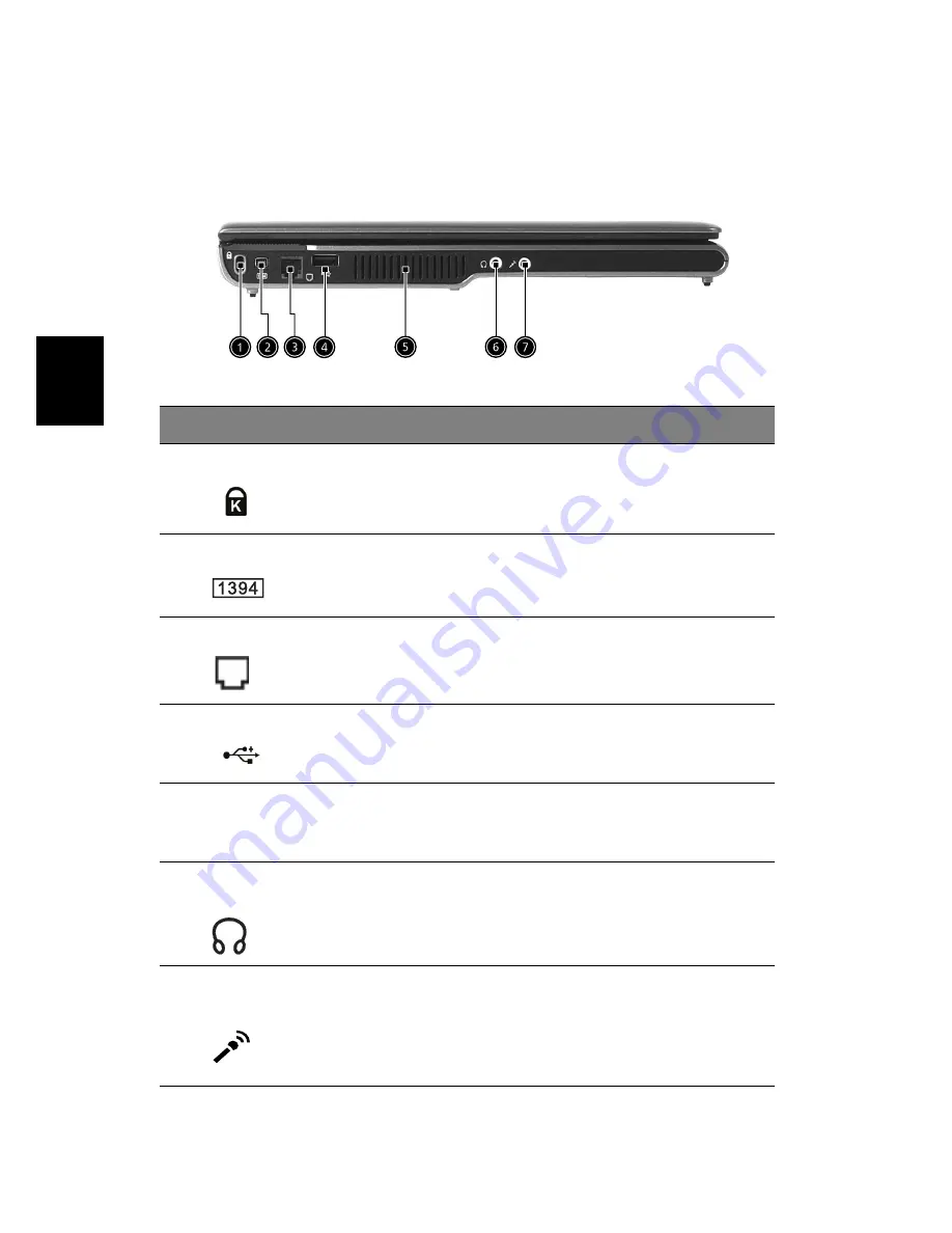 Acer TravelMate 3200 Series Guía Del Usuario Download Page 14