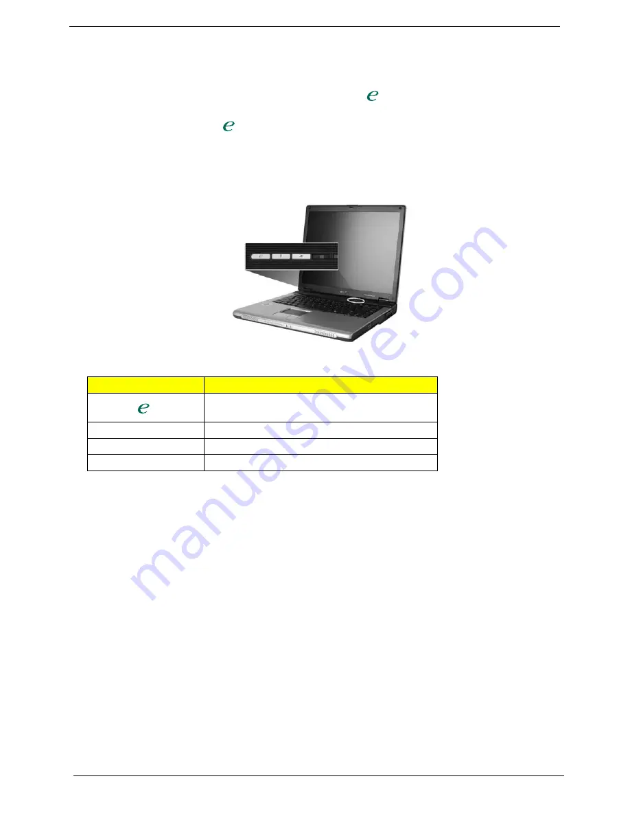 Acer TravelMate 4150 Service Manual Download Page 31