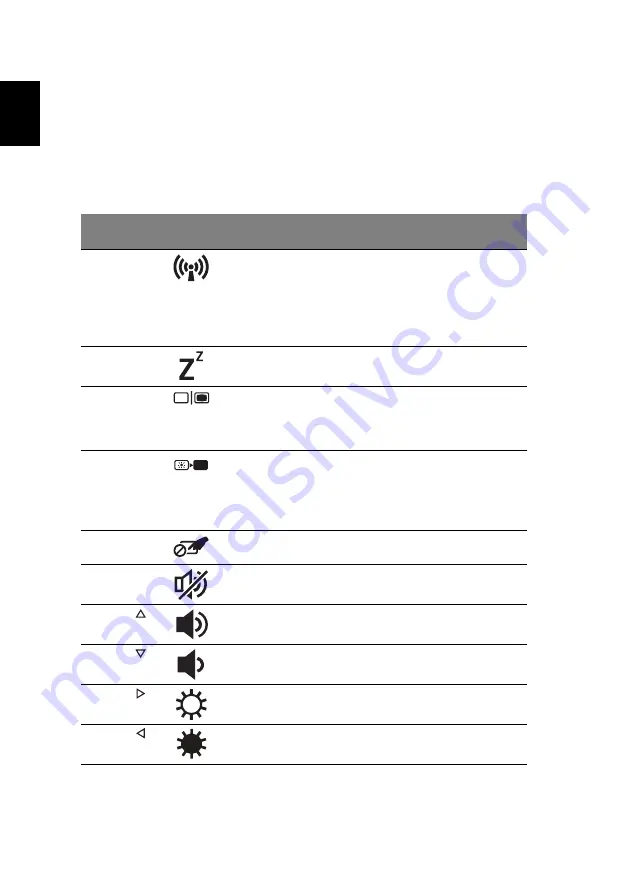 Acer TravelMate 5335 Quick Manual Download Page 240