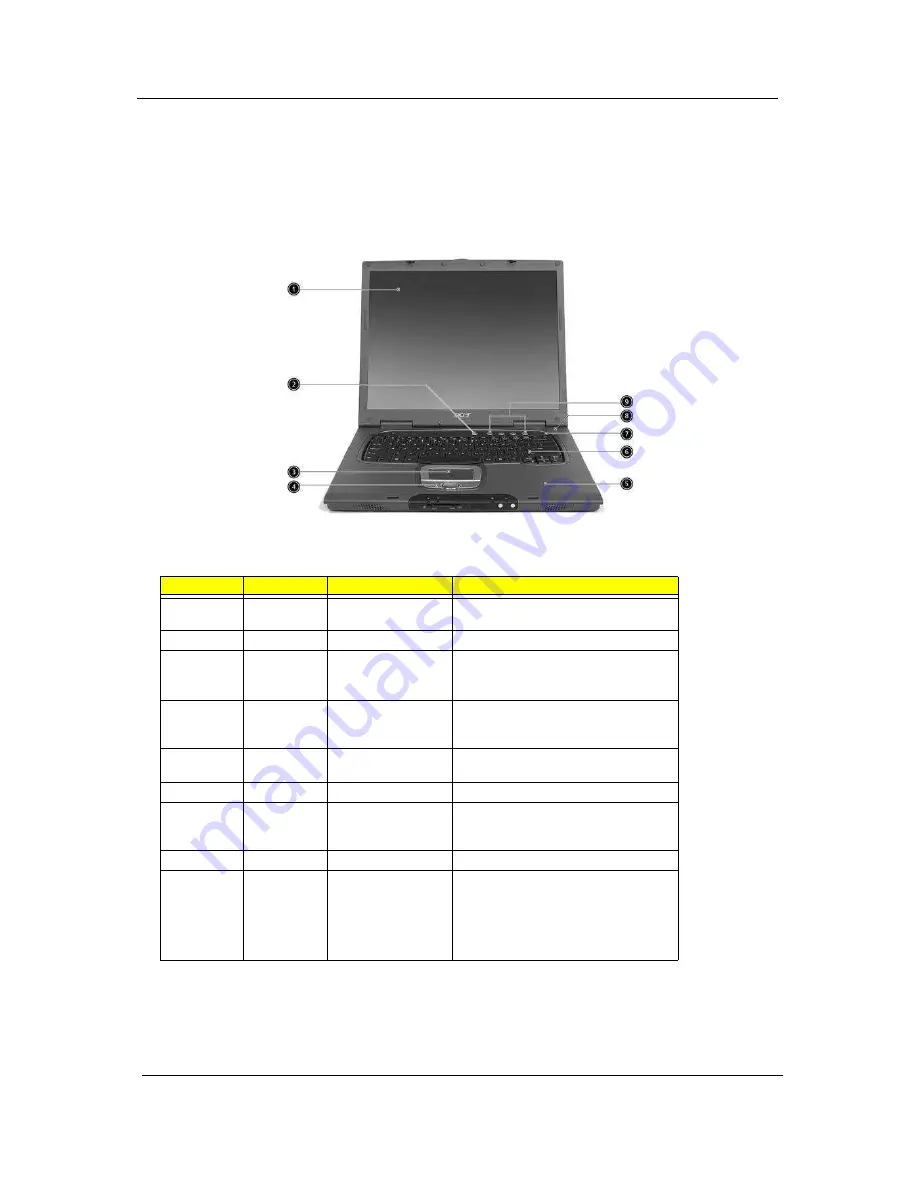 Acer TravelMate 6000 Series Service Manual Download Page 14