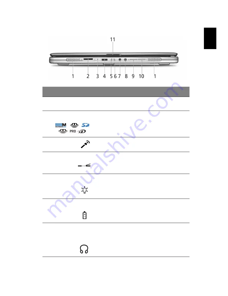 Acer TravelMate 8100 Скачать руководство пользователя страница 13