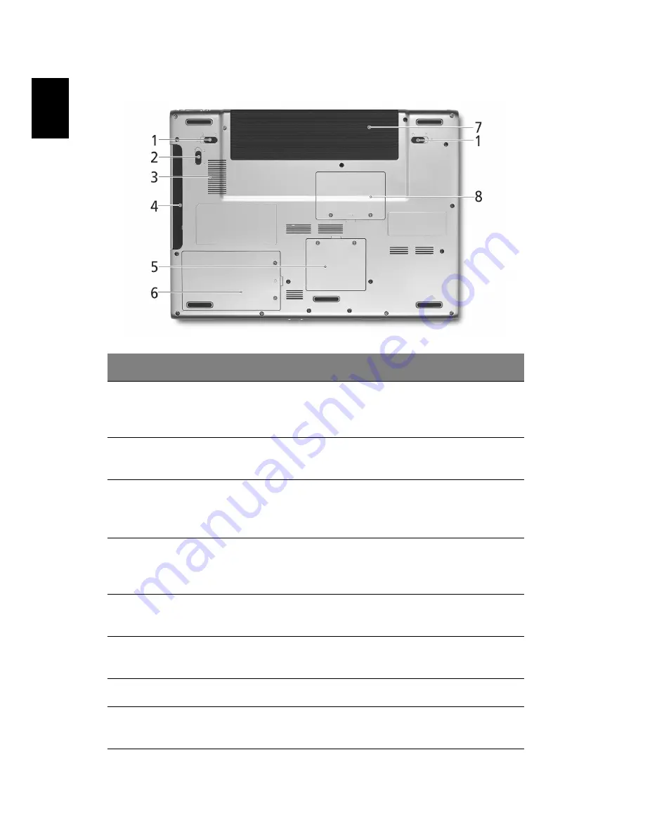 Acer TravelMate 8100 Manuel D'Utilisation Download Page 18