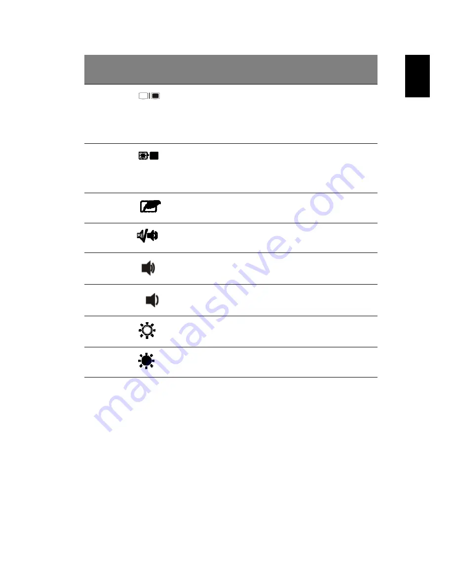 Acer TravelMate 8100 Manuel D'Utilisation Download Page 27