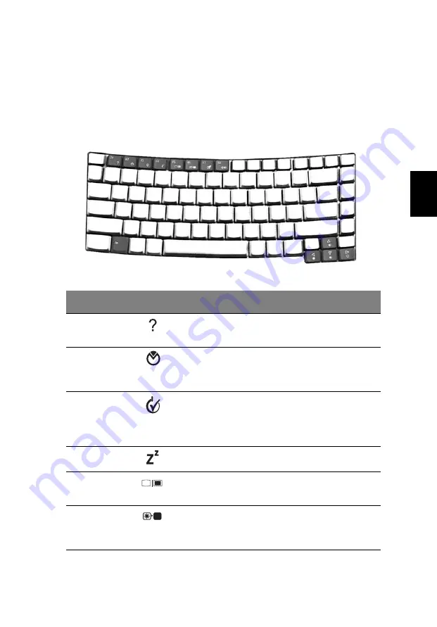 Acer TravelMate 8200 Guía Del Usuario Download Page 41