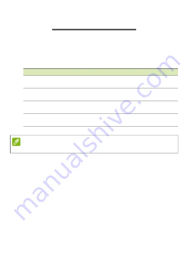 Acer TravelMate P658-M Owner'S Manual Download Page 35