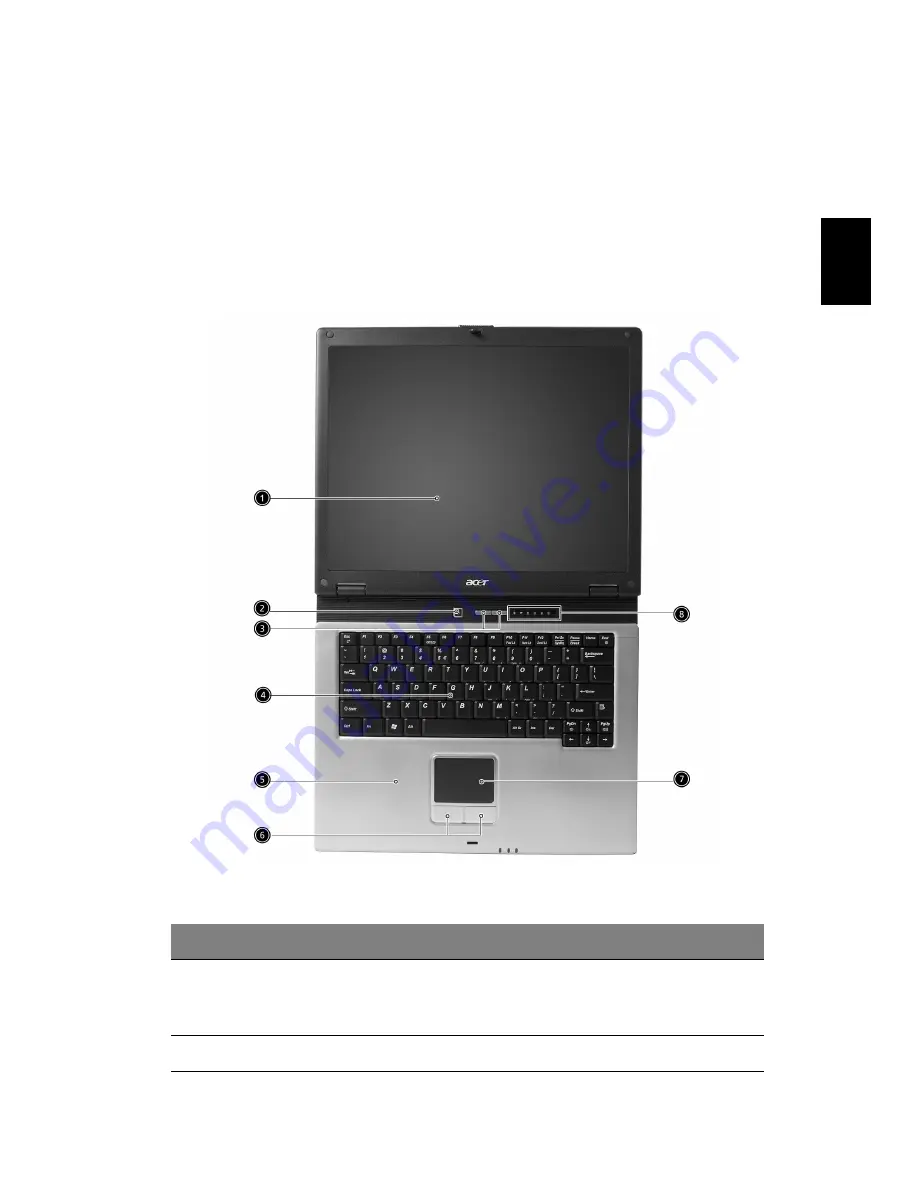 Acer TRAVELMATE TravelMate 2350 Manual Do Utilizador Download Page 11