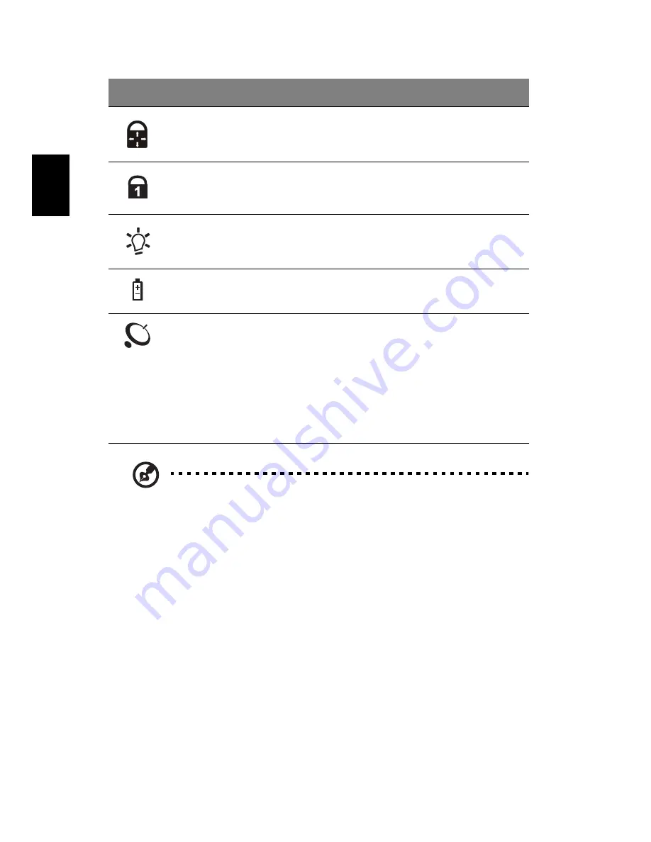 Acer TRAVELMATE TravelMate 2350 Manual Do Utilizador Download Page 20