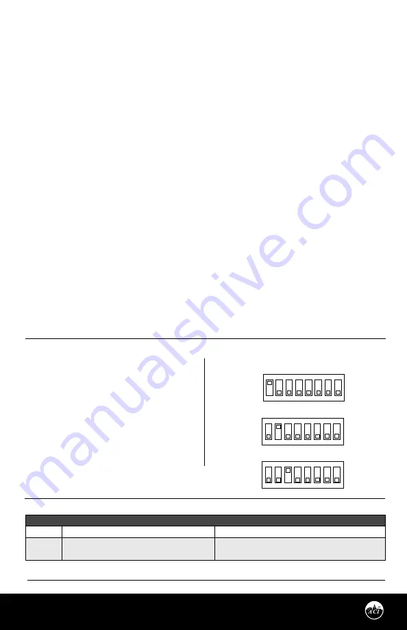 aci WALL PLATE HUMIDITY Series Installation & Operation Instructions Download Page 4