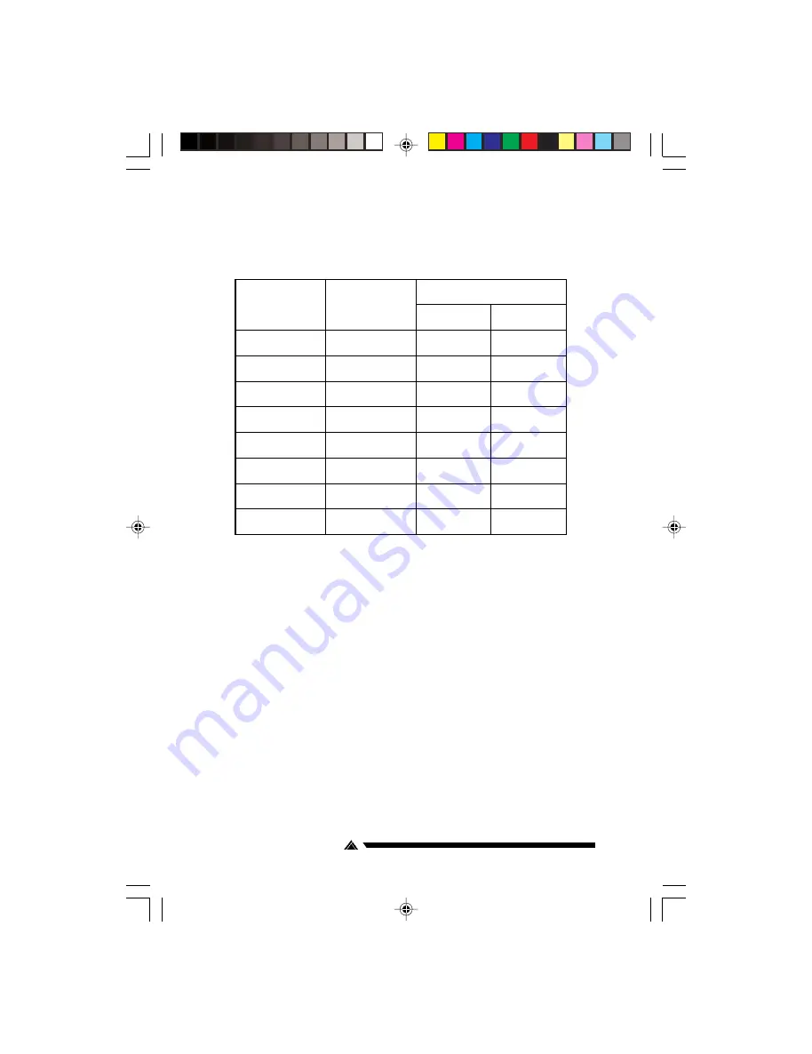 Acrosser Technology AR-B3001 Manual Download Page 8