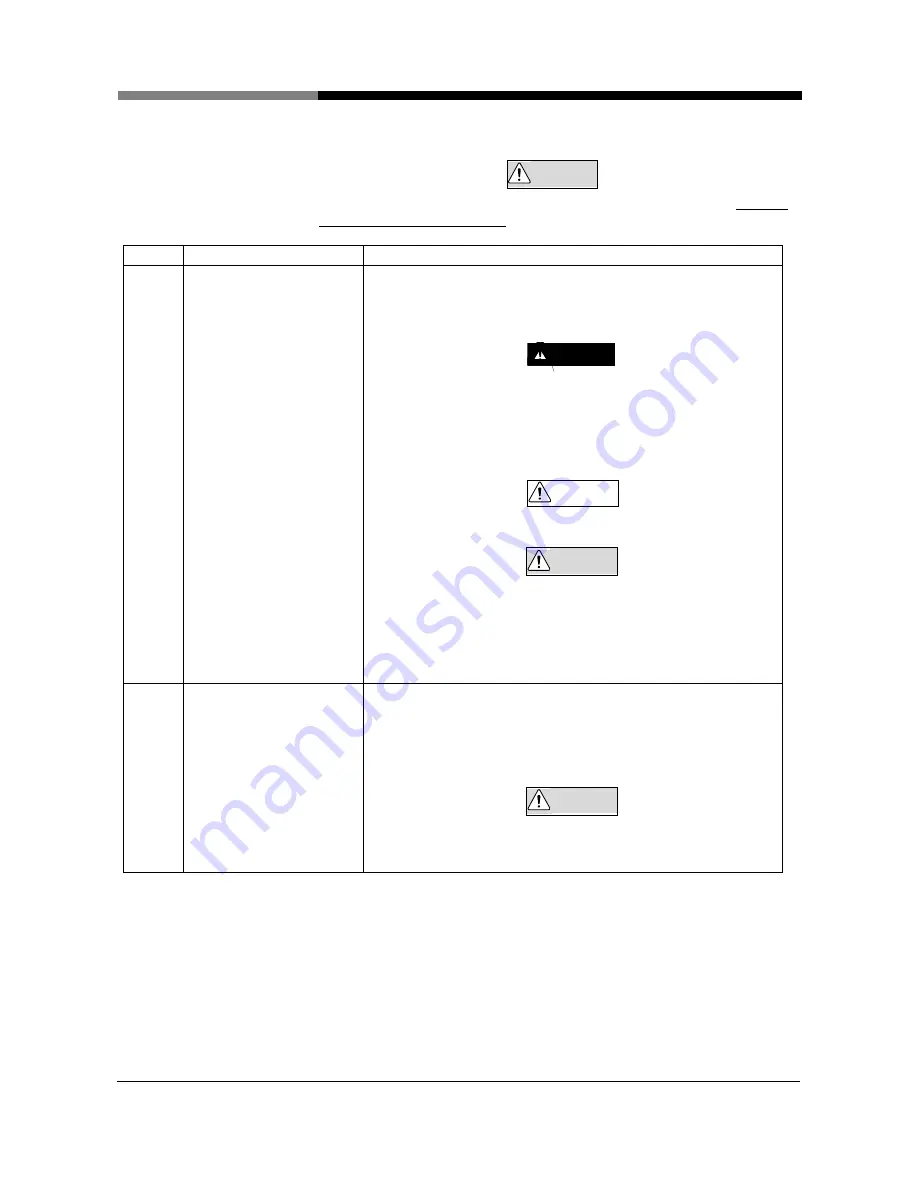 ACS S10 Series Manual Download Page 25