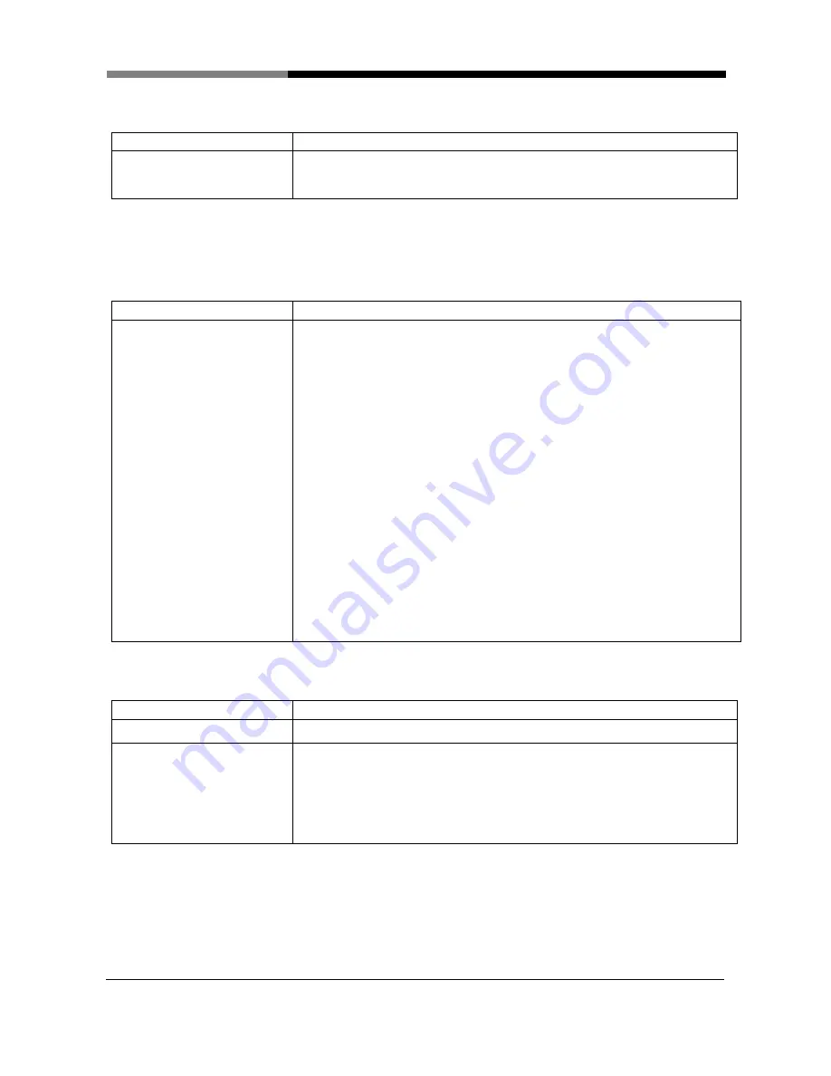 ACS S10 Series Manual Download Page 30