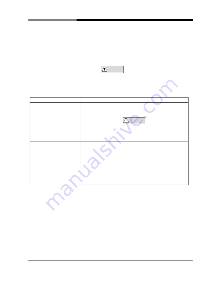 ACS S10 Series Manual Download Page 31