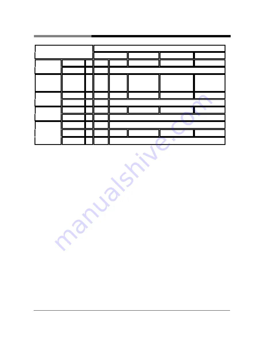 ACS S10 Series Manual Download Page 46