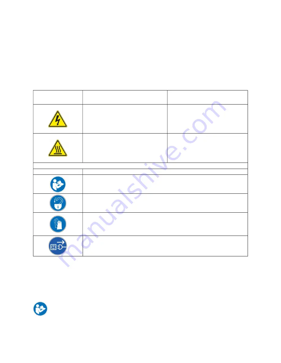 ACS TC 120 Operation And Instruction Manual Download Page 11