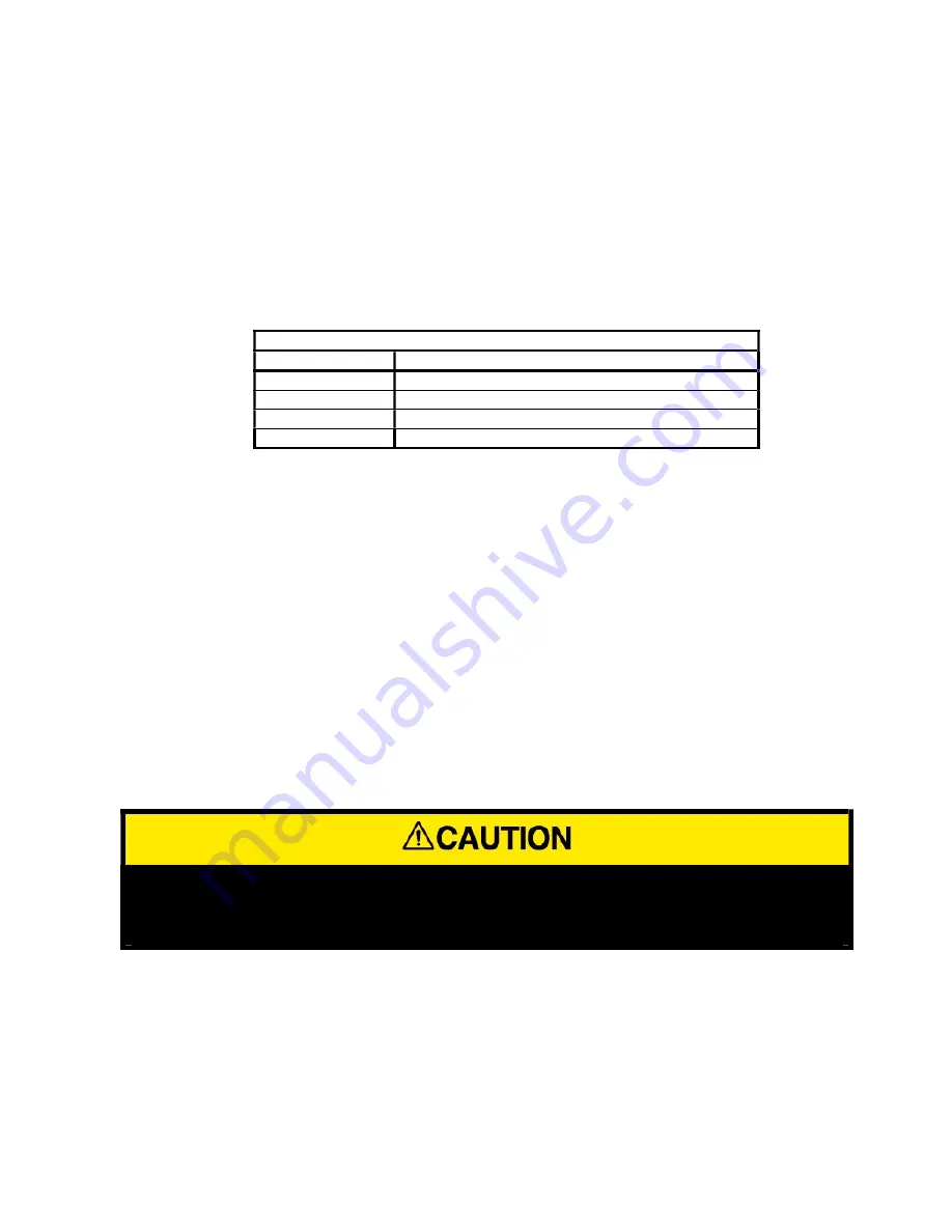 ACS TC 120 Operation And Instruction Manual Download Page 19